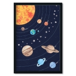 poster | solar system