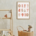 number poster / educational posters / kids' poster / poster for children's room
