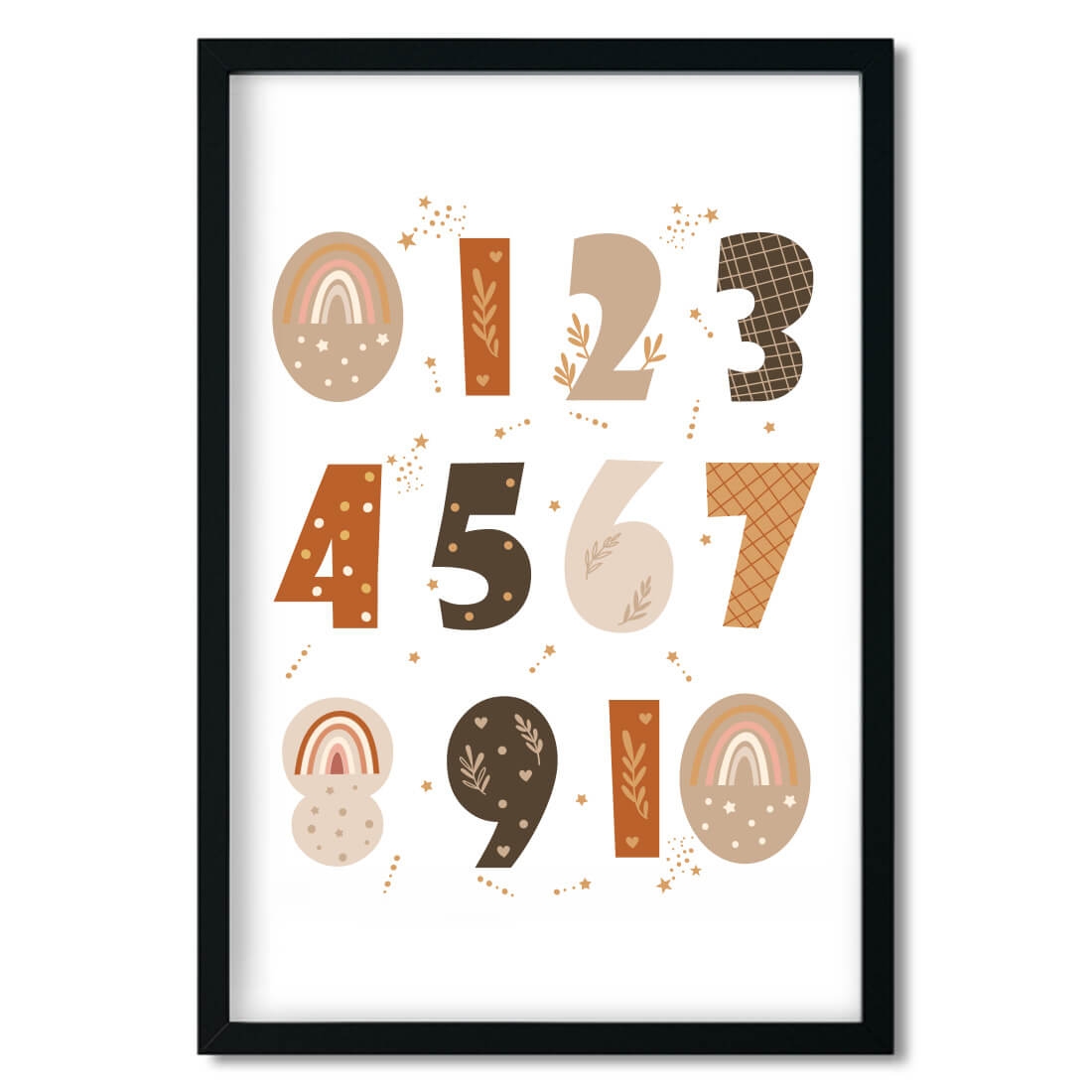 number poster / educational posters / kids' poster / poster for children's room