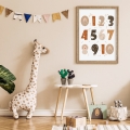number poster / educational posters / kids' poster / poster for children's room