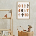 number poster / educational posters / kids' poster / poster for children's room