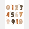 number poster / educational posters / kids' poster / poster for children's room