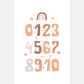 number poster / educational posters / kids' poster / poster for children's room