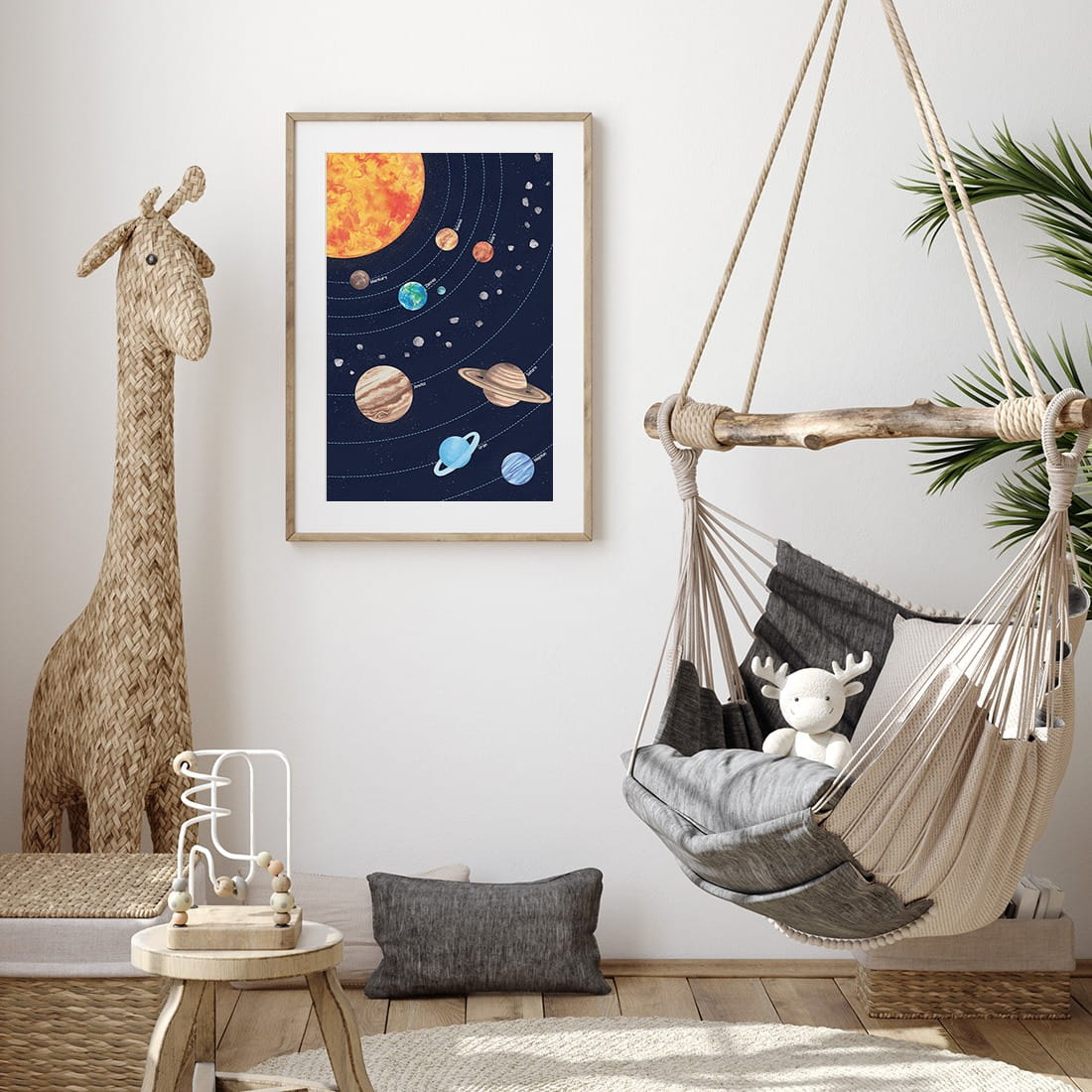 solar poster| poster. kids room posters. room decorations